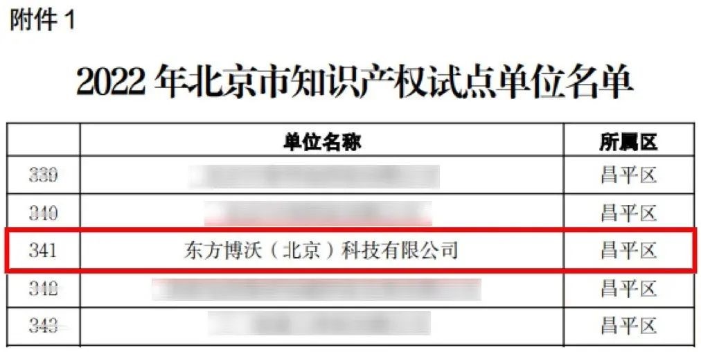 東方博沃榮獲“北京市知識(shí)產(chǎn)權(quán)試點(diǎn)單位”-2.jpg